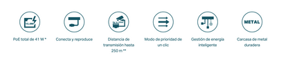 Switch PoE No Administrable de Escritorio / 8 puertos 10/100 Mbps / 4 puertos PoE af / Presupuesto 41 W / Modo extensor PoE hasta 250 metros