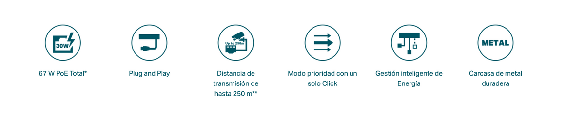 Switch PoE no Administrable de escritorio / 6 puertos 10/100 Mbps / 4 puertos PoE af/at / Presupuesto 67 W / Modo Extensor hasta 250 m / Calidad