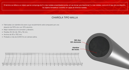 Charola Bimetálica Tipo Malla 66/100 mm, Ideal Para Utilizarse al Exterior o Zonas Húmedas, Hasta 105 Cables Cat6, Tramo de 3 Metros