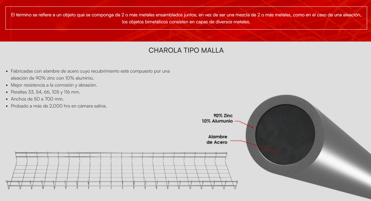 Charola Bimetálica Tipo Malla 33/100 mm, Ideal Para Utilizarse al Exterior o Zonas Húmedas, Hasta 53 Cables Cat6, Tramo de 3 Metros