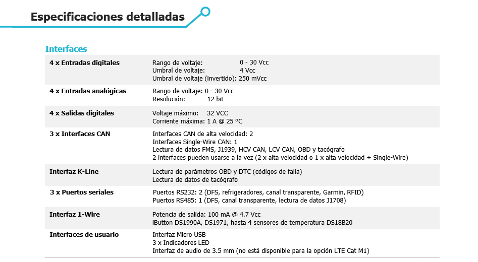 Kit de Localizador 4G LTE / Incluye 1 MICROSIM30M2M + 1 VOUCHER1M + 1 EPCOMGPSMENSUAL + 12VRELAY + Botón SOS