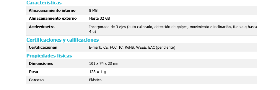 Kit de Localizador 4G LTE / Incluye MICROSIM25GPS + datos por 1 mes + 1 EPCOMGPSMENSUAL + RELAY + Botón SOS + BLUEPUCKMAGKIT