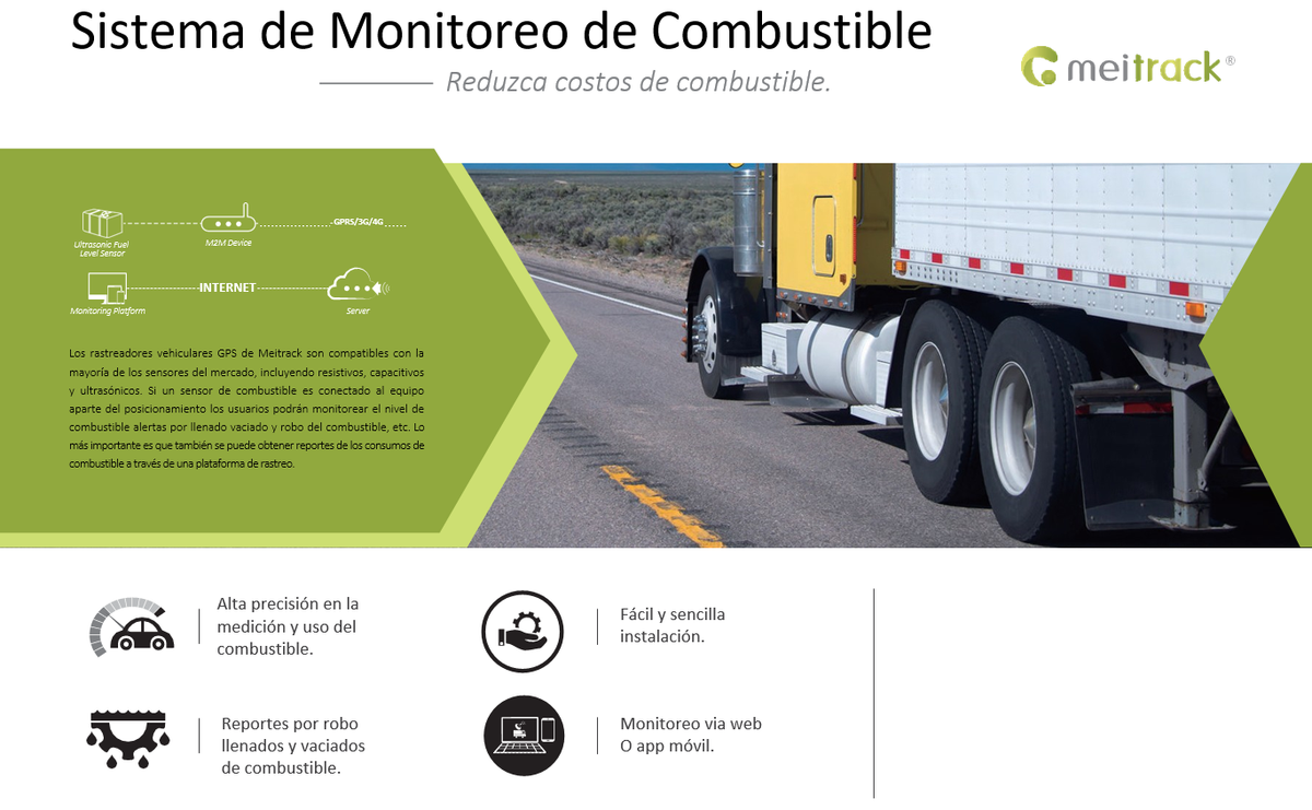Sensor de Combustible, Capacitivo Recortable