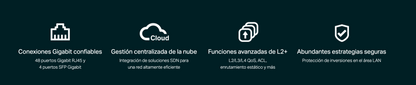 Switch Omada SDN Administrable / 48 puertos Gigabit y 4 puertos SFP / Funciones sFlow, QinQ y QoS / Administración centralizada OMADA