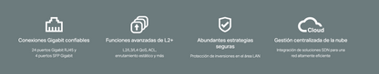 Switch Omada SDN Administrable / 24 puertos Gigabit y 4 puertos SFP / Funciones sFlow, QinQ y QoS / Administración centralizada OMADA