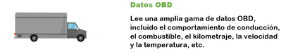 Rastreador GPS 4G Con Conexión a Puerto OBDII