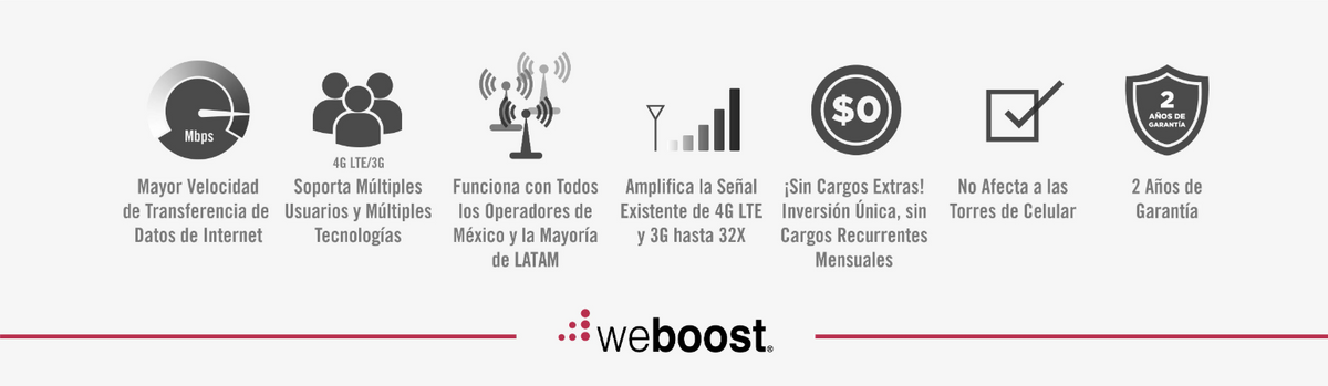 KIT Amplificador de Señal Celular 4G LTE, 3G y VOZ. Drive Reach Fleet. Especial para flota de vehículos que requieren un amplificador permanente.