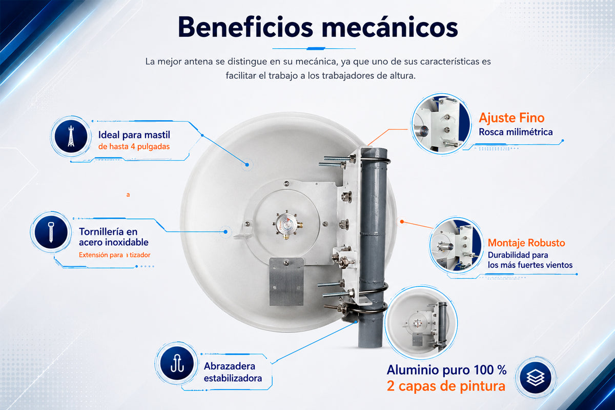 Antena Direccional de alto rendimiento / diámetro de 60 cm / 4.9-6.4 GHz / Ganancia 30 dBi / SLANT de 45 ° y 90 ° / Ideal para 30 km / Conector