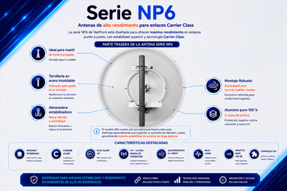 Antena Direccional / 3 ft / 5.9-7 GHz / Ganancia 32 dBi / SLANT de 45 ° y 90° / Incluye Jumpers con conector N-Macho a RPSMA / montaje y radomo