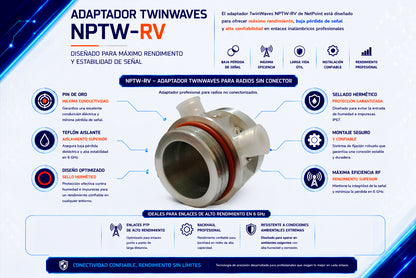 Adaptador Twinwaves para radios Mimosa C5x, B5x, C6x, B6x, facilita la instalación con antenas conectorizadas, adaptador con 2 conectores N-Hembra