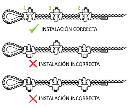 Nudo/ Perro/ Abrazadera Acero Forjado para Cable de 5/16", Galv. por Inmersión en Caliente.