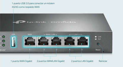 Router Omada VPN / SDN Multi-WAN Gigabit / 1 Puerto WAN Gigabit / 2 Puertos LAN Gigabit / 2 Puertos configurables LAN/WAN / 150,000 Sesiones