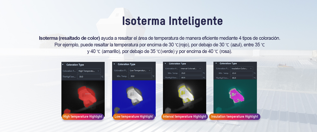 M20W - Cámara Termográfica Portátil Profesional / Rango de temperatura de -20 °C a 550 °C / Alta precisión ±2℃/±2% / Resolución IR 256 x 192 y Cámara