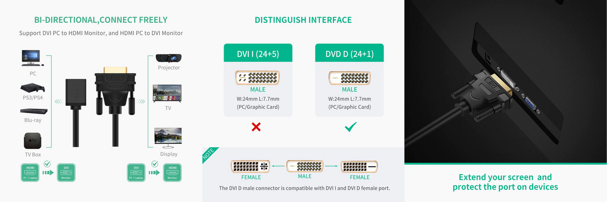 Convertidor DVI Macho a HDMI Hembra | Bidireccional | DVI 24+1 | 1080P@60Hz | Cable de 22 cm (8.66 Pulgadas) | Negro