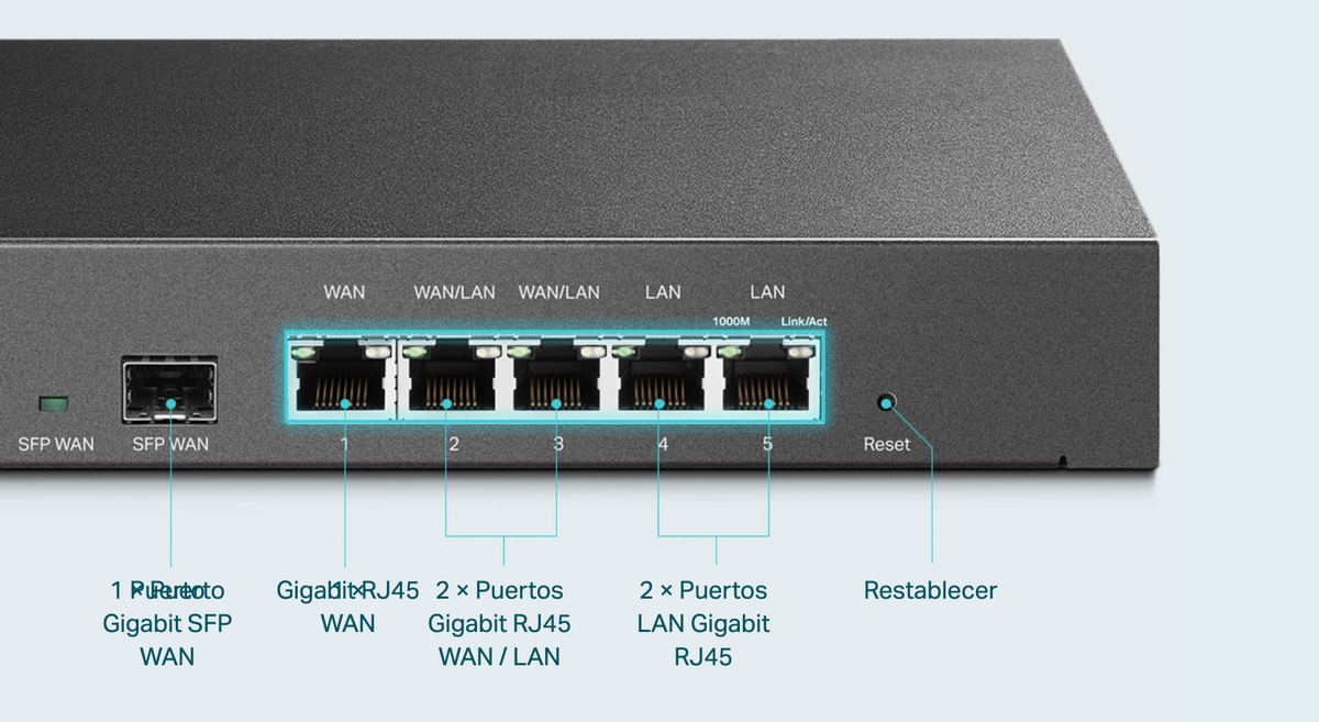 Router Omada VPN / SDN Multi-WAN Gigabit / 1 Puerto WAN SFP Gigabit / 1 Puerto WAN RJ45 Gigabit / 2 Puertos LAN RJ45 Gigabit / 2 Puertos