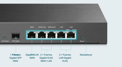 Router Omada VPN / SDN Multi-WAN Gigabit / 1 Puerto WAN SFP Gigabit / 1 Puerto WAN RJ45 Gigabit / 2 Puertos LAN RJ45 Gigabit / 2 Puertos