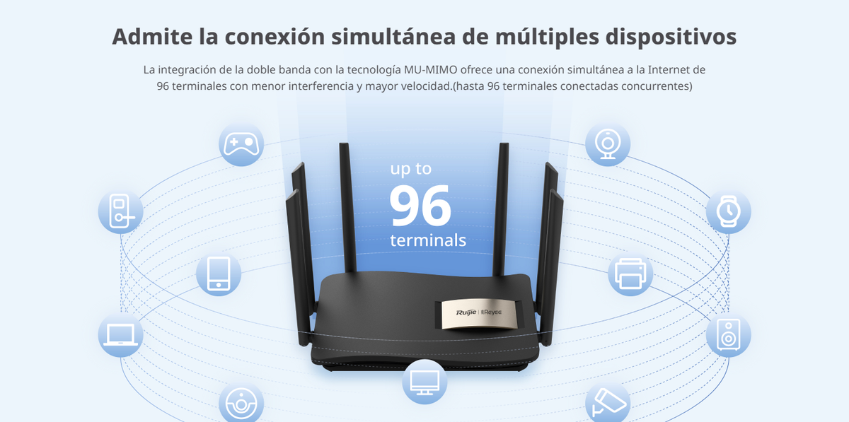 Home Router inalámbrico MESH WI-FI 5 2x2 doble banda 1 puerto WAN Gigabit y 3 puertos LAN Gigabit, hasta 1,267 Mbps.