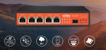 Controlador Solar de 15A con Switch PoE / 1 Puerto Gigabit PoE 802.3 bt / 2 Puertos PoE 802.3 af/at / 2 Puertos PoE Pasivo 24/48 Vcc / 1 Puerto SFP