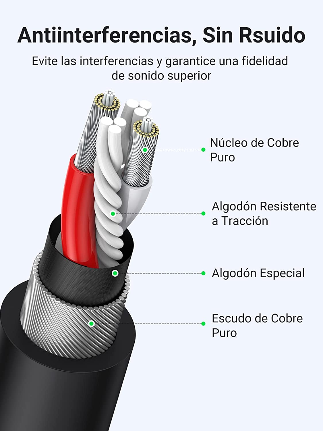Cable para Micrófono XLR Tipo Canon Macho a Hembra / 10 Metros / Plug & Play / Antiinterferencias / Triple Blindaje / Alta Calidad / Color Negro