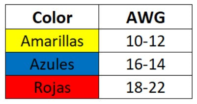 Juego de 580 pzas. Terminales Variadas con Forro y Caja de Almacenamiento