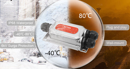 Extensor PoE para exterior / Entrada PoE de 90W y 2 salidas PoE de 60W y 30W / Protección IP68 / Ideal para Aplicaciones de CCTV