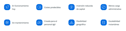 Conmutador Cloud Yeastar, 10 extensiones anuales, Gateway FXO para troncal analoga