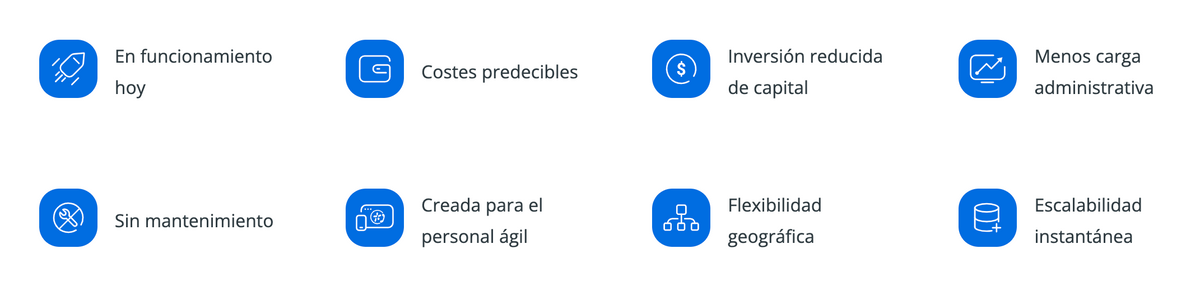 Conmutador en nube Yeastar 10 extensiones Enterprise anuales, 10 llamadas simultáneas 500 min. de grabación en nube