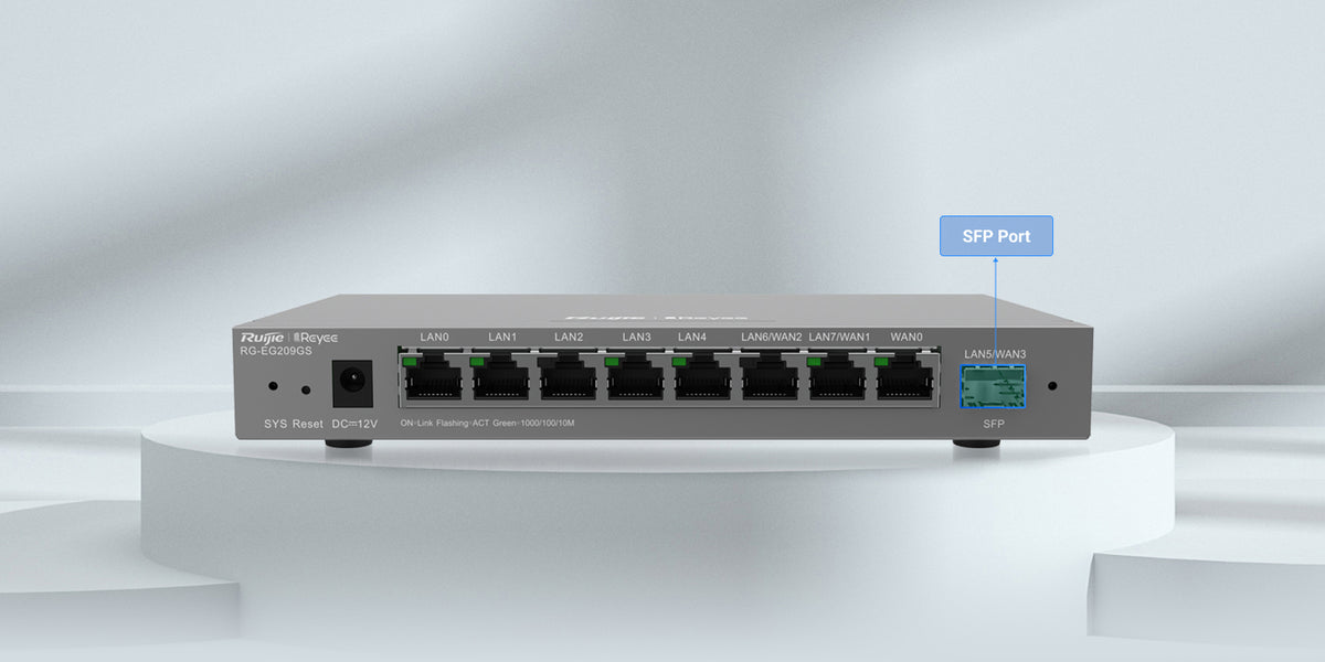 Router Balanceador con Función SD-WAN, Hasta 4 Servicios de Internet y hasta 200 clientes con desempeño de 600 Mbps