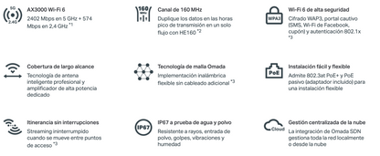 Punto de Acceso Omada Exterior-Interior / Wi-Fi 6 AX3000 MU-MIMO 2x2 / Mesh Omada / Alta Densidad de Usuarios / Configuración por Controlador o