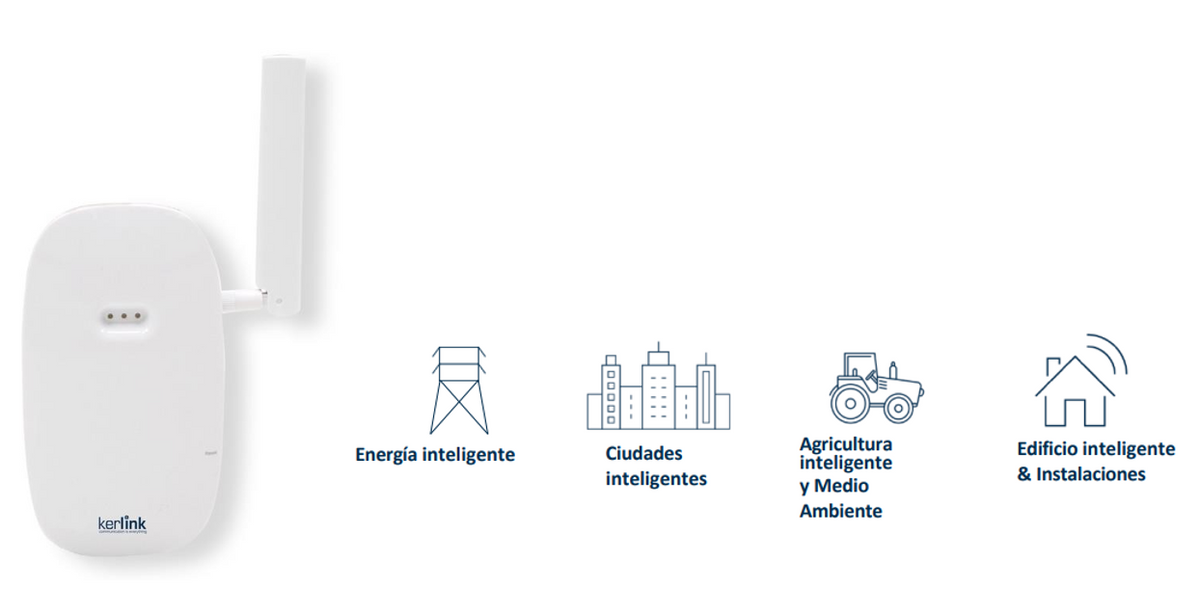 Gateway LoRaWAN Para el Internet de Las Cosas.