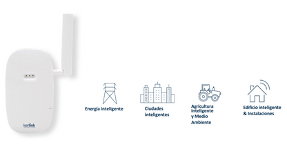 Gateway LoRaWAN Para el Internet de Las Cosas.