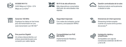 Punto de Acceso Omada / Wi-Fi 6 AX3000 MU-MIMO 2x2 / Alta Densidad de Usuarios / Configuración por Controlador o Stand-Alone / Para Montaje en