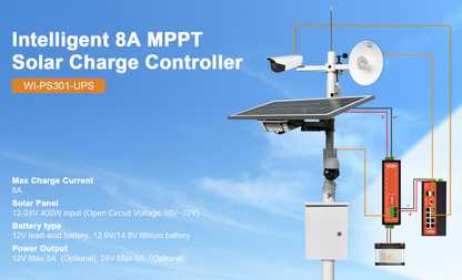 Controlador Solar Inteligente hasta 8A / Entrada Panel 12/24 Vcc 400W / Batería Plomo-ácido y Litio.