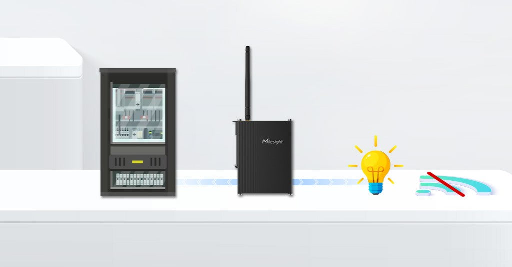 Controlador IoT Multifunción / Automatización Industrial y Monitoreo Remoto / Comunicación LoRaWAN / 2 Entradas RTD / 16 Comandos IF-THEN