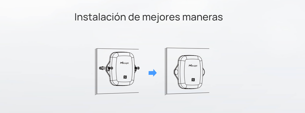 Sensor IoT de Temperatura y Humedad LoRaWAN / Alta Precisión ±0.3°C / IP67 / Batería hasta 10 Años / Memoria Local / para BMS y Cuartos Críticos