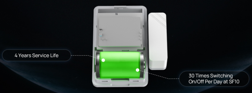 Sensor de Contacto Magnético LoRaWAN / Detección de Apertura de Puertas y Ventanas / BMS y Seguridad / Batería de Larga Duración