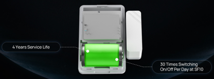 Sensor de Contacto Magnético LoRaWAN / Detección de Apertura de Puertas y Ventanas / BMS y Seguridad / Batería de Larga Duración