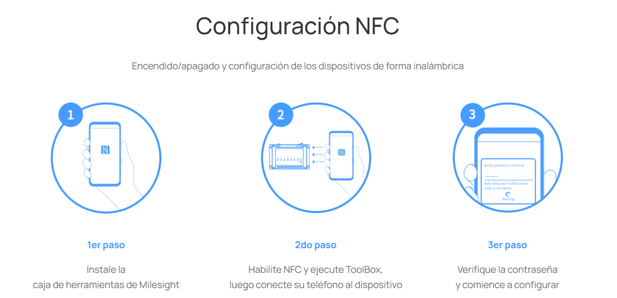Termostato Inteligente LoRaWAN para HVAC / 4 Etapas Calefacción + 2 Refrigeración / Compatible con Bombas de Calor y Calderas / Control Inalámbrico