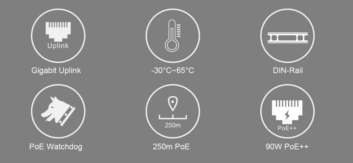 Switch Industrial / 4 Puertos 10/100 Mbps con PoE 802.3af/at / 2 Puertos Uplink Gigabit (1 Rj45 - 1 SFP) / PoE Hasta 250 m