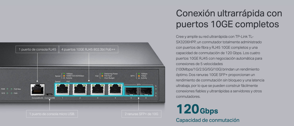 Switch L2+ PoE++ Omada 6 Puertos 10G / 4 Puertos 802.3 af/at/bt Multi-Gigabit 1G, 2.5G, 5G, 10G / 2 Puertos SFP+ 10G / Multicast IGMP / Adminstración