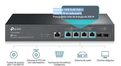 Switch L2+ PoE++ Omada 6 Puertos 10G / 4 Puertos 802.3 af/at/bt Multi-Gigabit 1G, 2.5G, 5G, 10G / 2 Puertos SFP+ 10G / Multicast IGMP / Adminstración