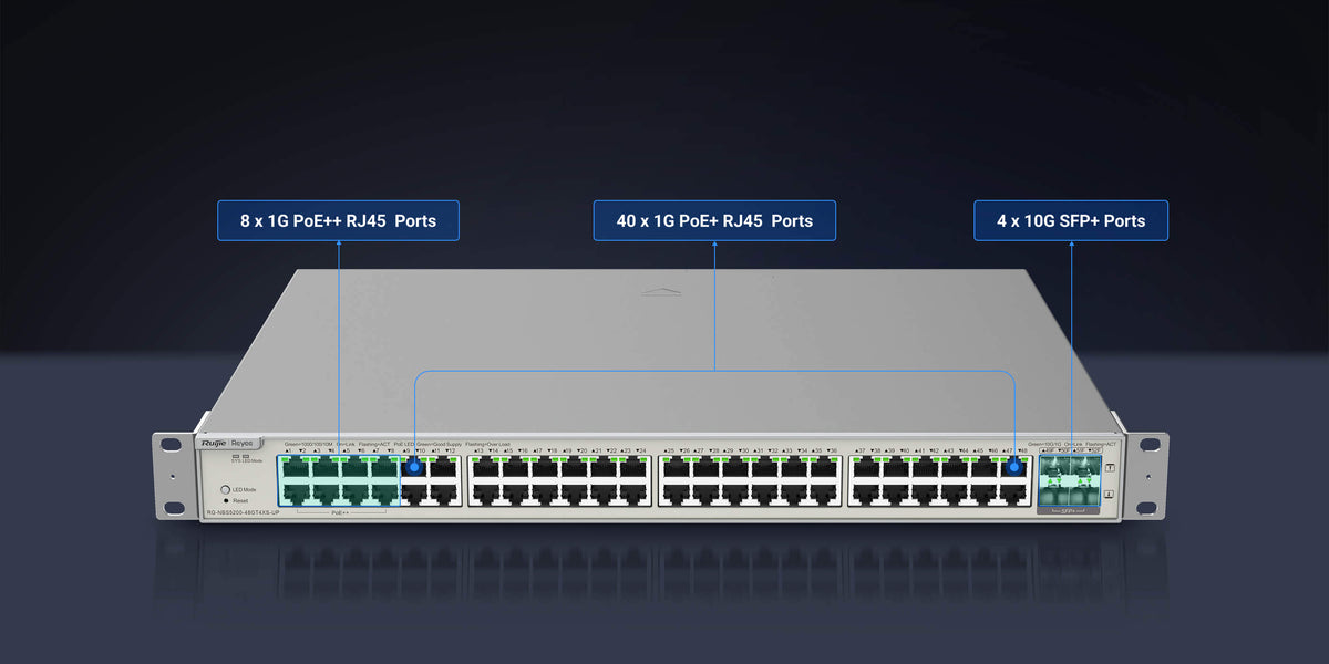 Switch Administrable Capa 3 con 48 puertos Gigabit PoE 802.3af/at + 4 SFP+ para fibra 10Gb, gestión gratuita desde la nube, 740W