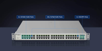 Switch Administrable Capa 3 con 48 puertos Gigabit PoE 802.3af/at + 4 SFP+ para fibra 10Gb, gestión gratuita desde la nube, 740W