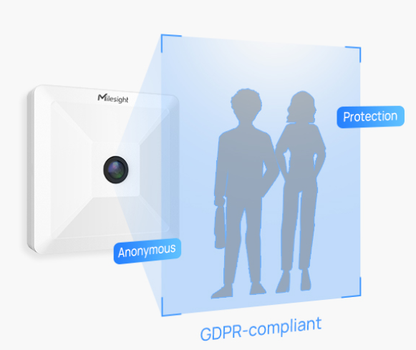 Sensor Inteligente de Presencia y Conteo de Personas LoRaWAN / Precisión 98% / Área hasta 126 m² / para Retail y Edificios Inteligentes