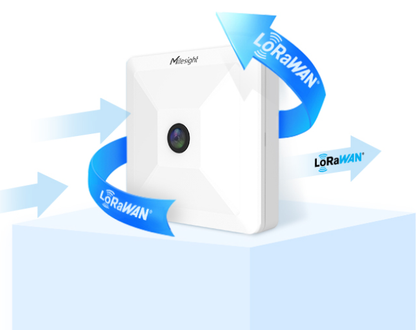 Sensor Inteligente de Presencia y Conteo de Personas LoRaWAN / Precisión 98% / Área hasta 126 m² / para Retail y Edificios Inteligentes