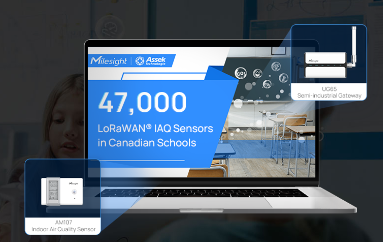 Monitor Ambiental IAQ LoRaWAN / 9 Sensores (CO2, TVOC, Temp, Hum) / Display E-ink 4.2 Pulgadas / Certificación WELL / Monitoreo para BMS y Edificios
