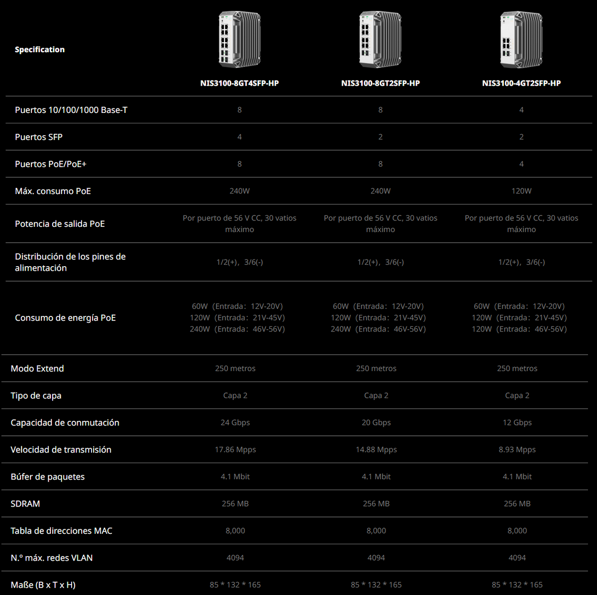 Switch Industrial PoE, Ideal para temperaturas Extremas y protección contra descargas, 8 puertos Gigabit PoE 802.3af/at + 2 SFP para fibra 1Gb