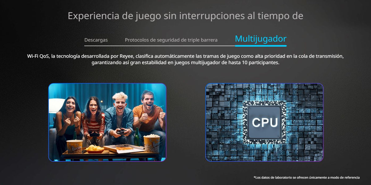 Home Router inalámbrico MESH , Diseñado para GAMING con doble puerto WAN Gigabit para Sumar Ancho de banda, 3 puertos LAN Gigabit., WI-FI 6 2x2 doble