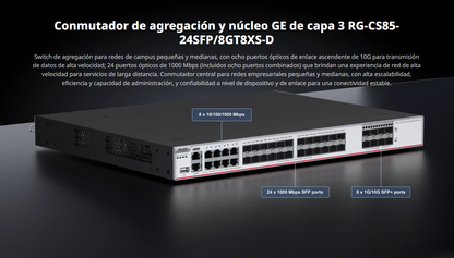 Switch Core Administrable Capa 3 con 8 puertos Gigabit, 24 SFP y 8 SFP+ Combo para fibra 10Gb, gestión gratuita desde la nube