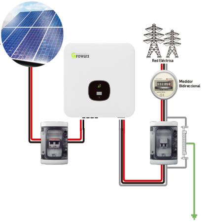 Inversor para Interconexión / 6 kW / 220 Vca / 2 MPPT / Eficiencia 98.4% / WiFi Integrado